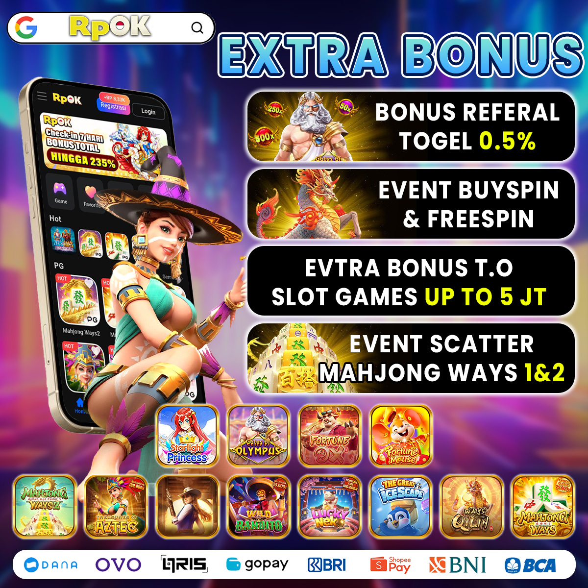 RPOK - Pilihan Game PG Soft untuk Penggemar Slot Online